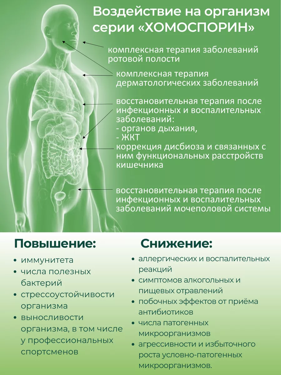 Хомоспорин форте метабиотик для кишечника 400 мл Хомоспорин 161046223  купить за 2 876 ₽ в интернет-магазине Wildberries