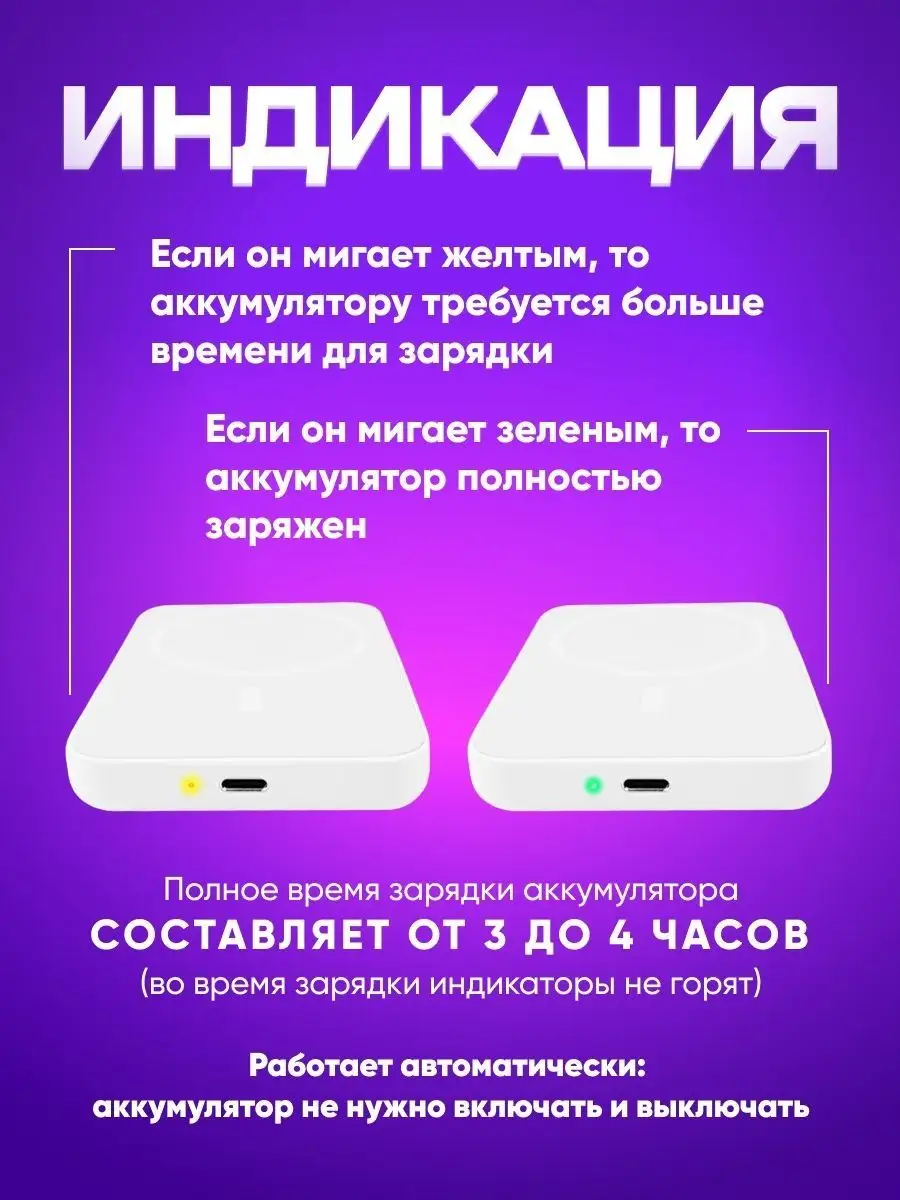 Повербанк для Iphone Magsafe PowerBank Battery Pack Внешний аккумулятор  MagSafe Battery Pack 161047302 купить за 643 ₽ в интернет-магазине  Wildberries