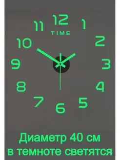 Настенные бескаркасные диаметром 40 см Часы 161064646 купить за 393 ₽ в интернет-магазине Wildberries