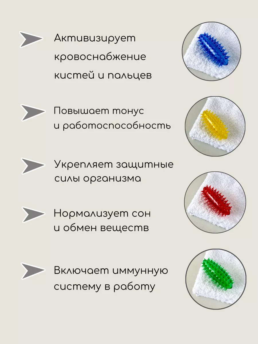 Набор массажеров Чудо валик мини с шипами, 2 шт. EVAline 161093649 купить  за 219 ₽ в интернет-магазине Wildberries