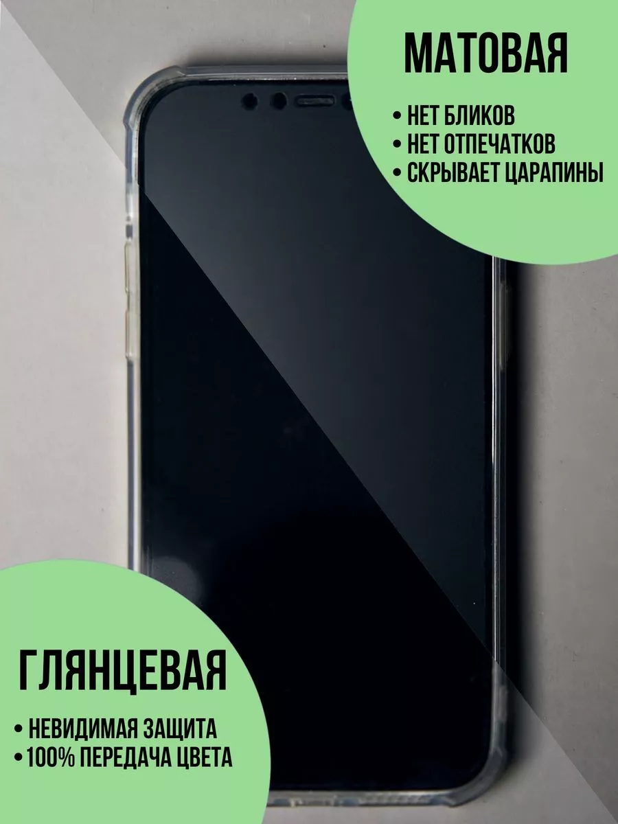 Полиуретановая защитная пленка на Xiaomi Redmi Note 9 Pro New Armor  161096908 купить за 435 ₽ в интернет-магазине Wildberries