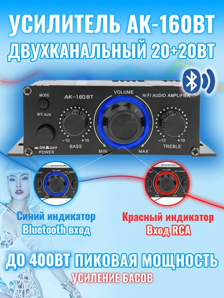 Усилители мощности, купить в Новосибирске в интернет-магазине Музмарт, отзывы, фото, цены