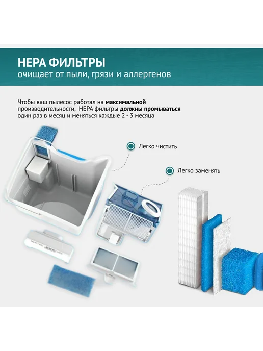 DOCTOR FILTERS Набор фильтров для пылесоса Thomas TWIN, голубой, фото 3