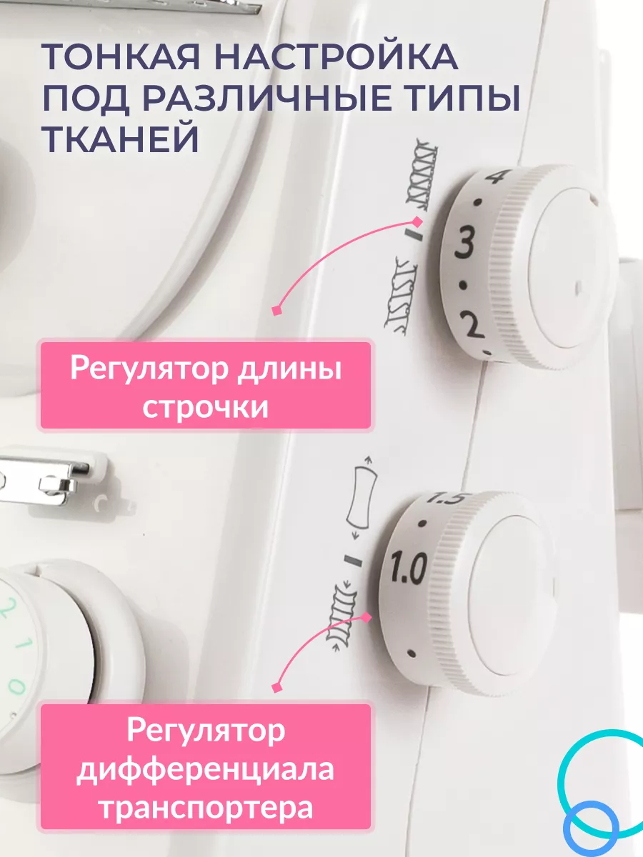 Оверлок бытовой швейный T34 Janome 161189561 купить в интернет-магазине  Wildberries