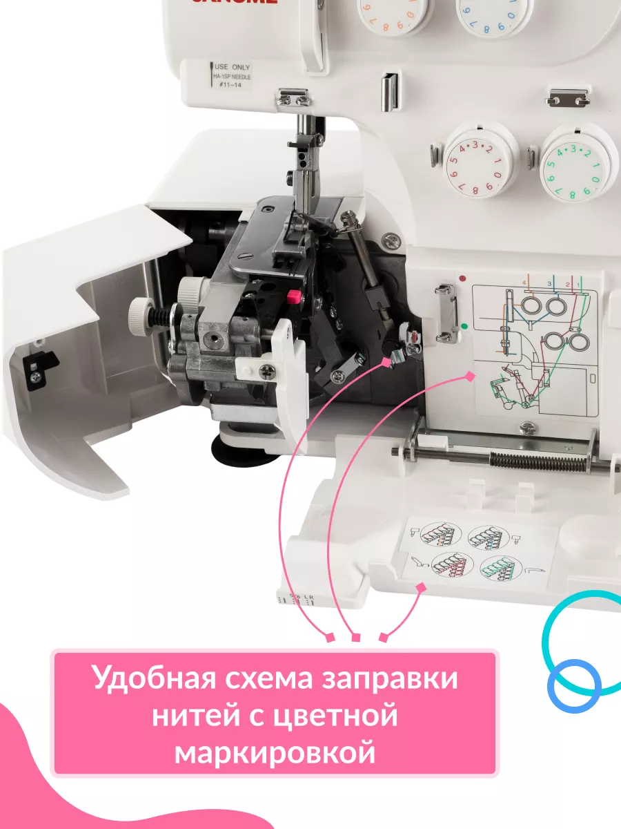 Оверлок бытовой швейный T34 Janome 161189561 купить в интернет-магазине  Wildberries