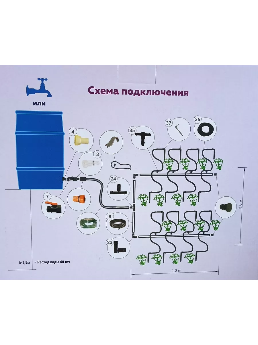 Капельный полив Урожай капельница основной TUBOFLEX 161214523 купить за 1  254 ₽ в интернет-магазине Wildberries