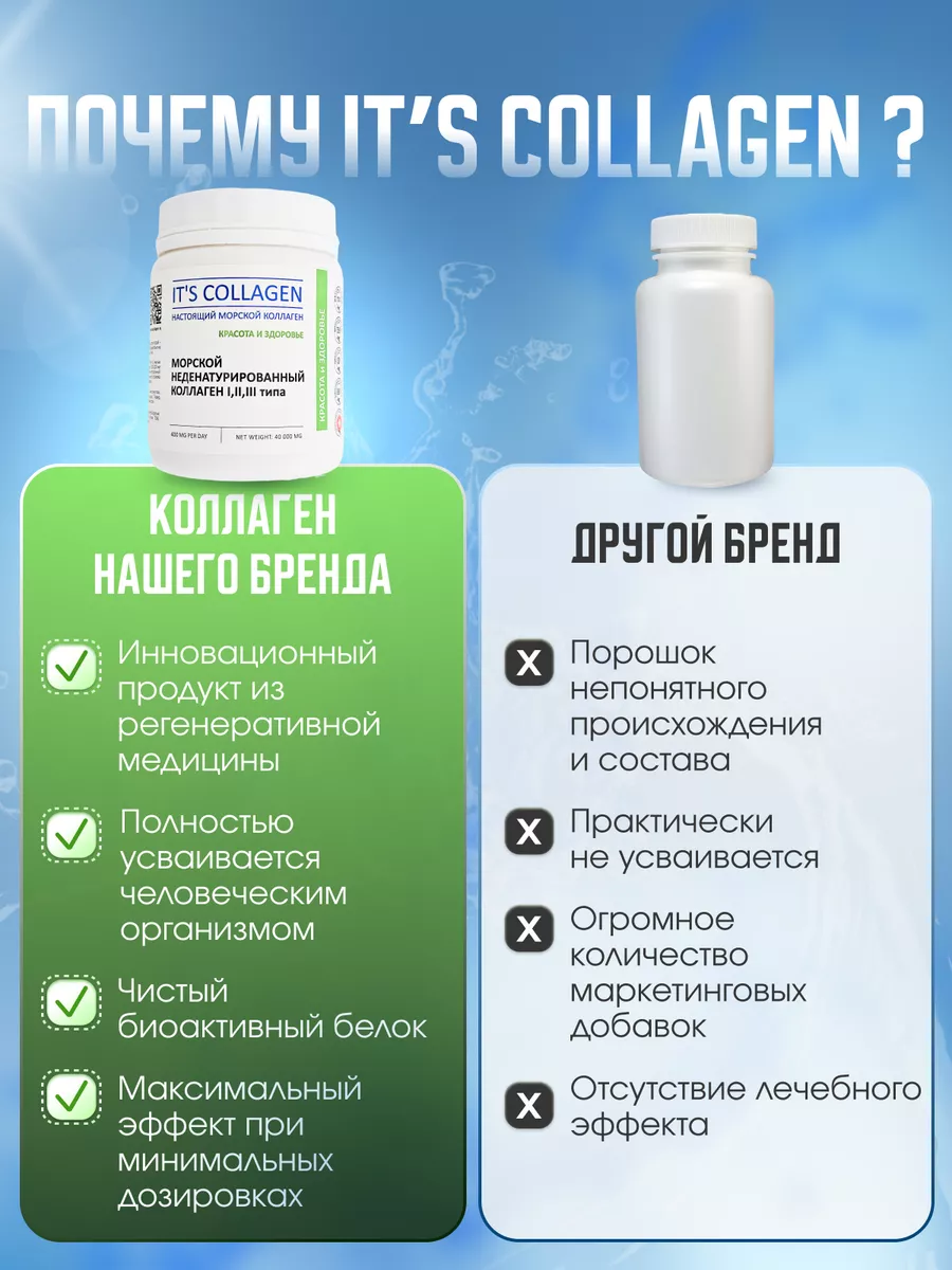 Коллаген морской порошок для лица и волос ITS COLLAGEN 161237387 купить в  интернет-магазине Wildberries