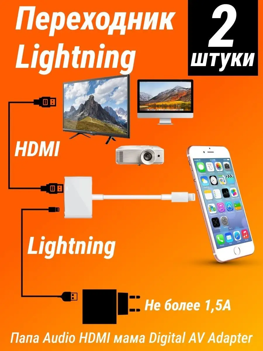 Переходник с Lightning на HDMI Irresistible GPT Store 161238159 купить в  интернет-магазине Wildberries