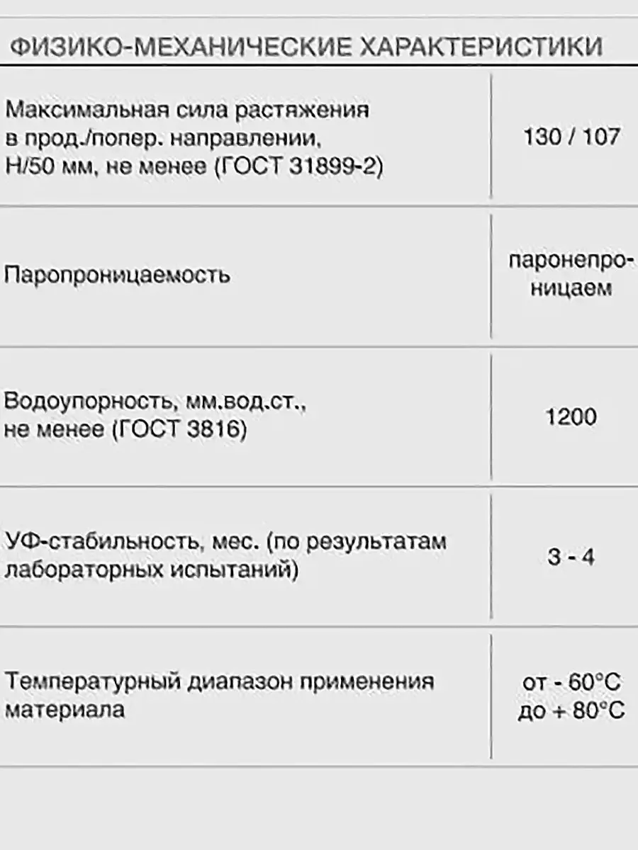 B Пароизоляция, пароизоляционная пленка - 35м2 Изоспан 161266373 купить за  1 610 ₽ в интернет-магазине Wildberries