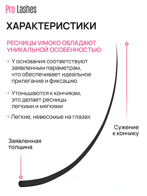Vimoko Ресницы Черные Микс Изгиб CC 0,12, черный, фото 3