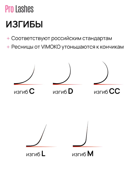 Vimoko Ресницы Черные Микс Изгиб CC 0,12, черный, фото 4