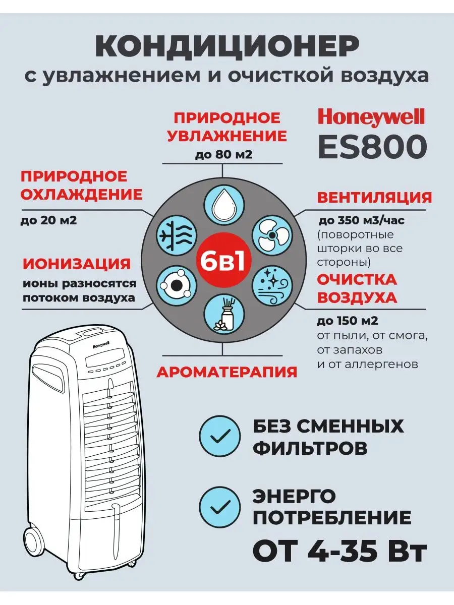 Мини-кондиционер ES800 HONEYWELL 161312149 купить в интернет-магазине  Wildberries