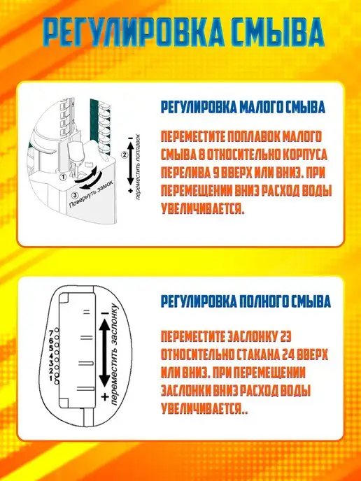 Арматура для сливного бачка унитаза с нижней подводкой, вариант, фото 3