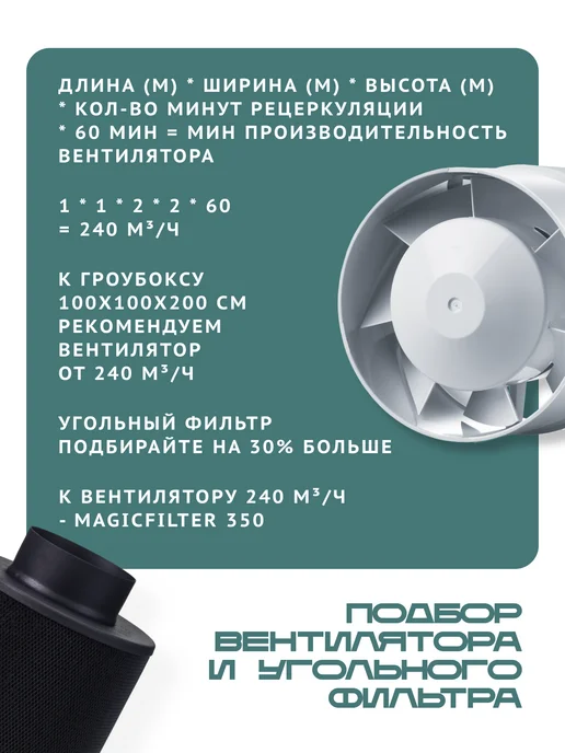 Magicbox Гроубокс 100х100х200 см для растений, зелени и рассады дома, 100x200 см, фото 3