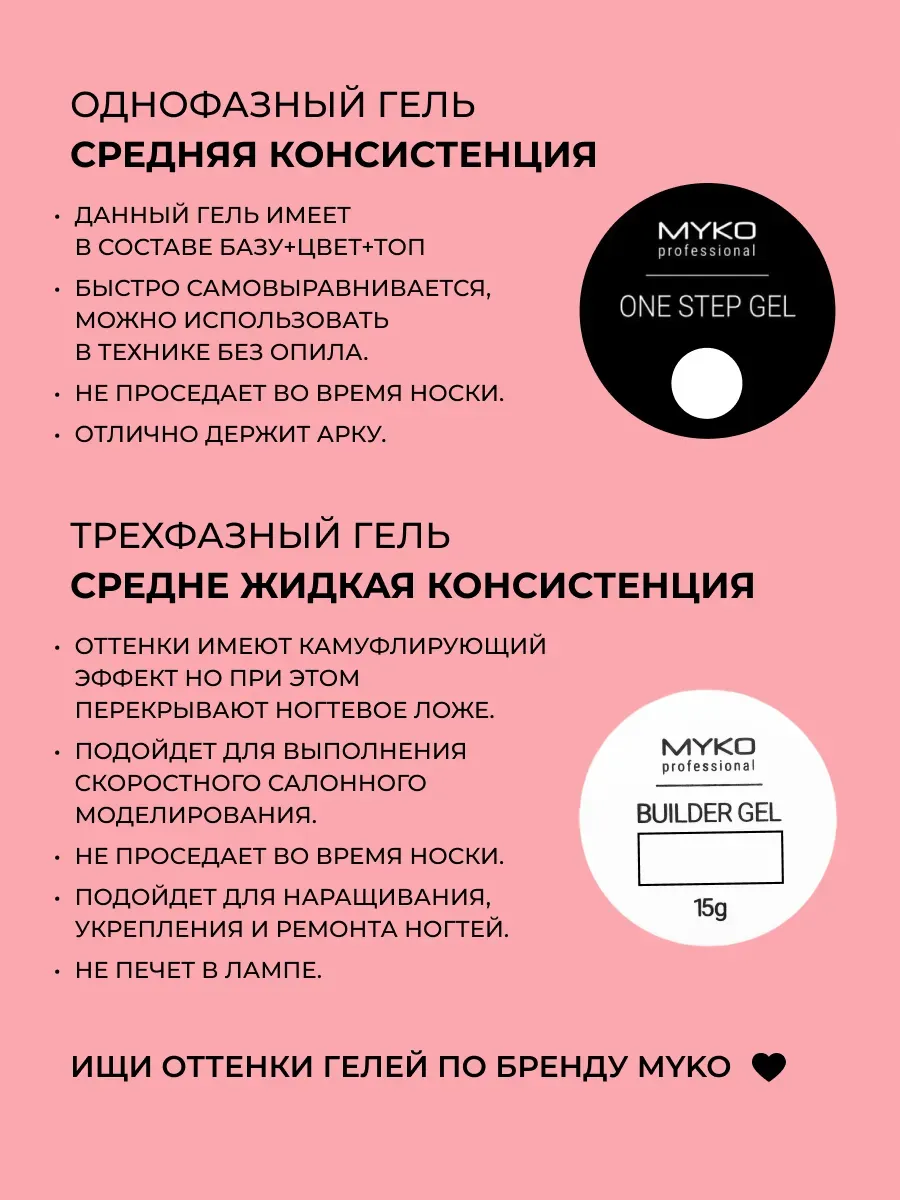 MYKO Гель Для Наращивания Ногтей И Моделирования 15 Гр