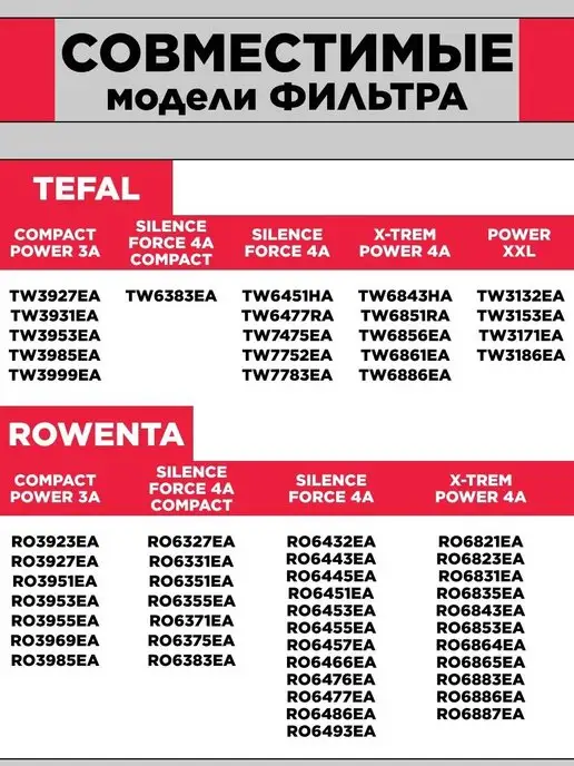 Tefal Мешки-пылесборники для пылесосов Тефаль, ROWENTA, вариант, фото 2