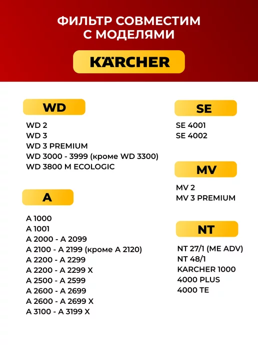 Karcher Фильтр для пылесоса WD3, MV3, 6.414-552.0, желтый, фото 2