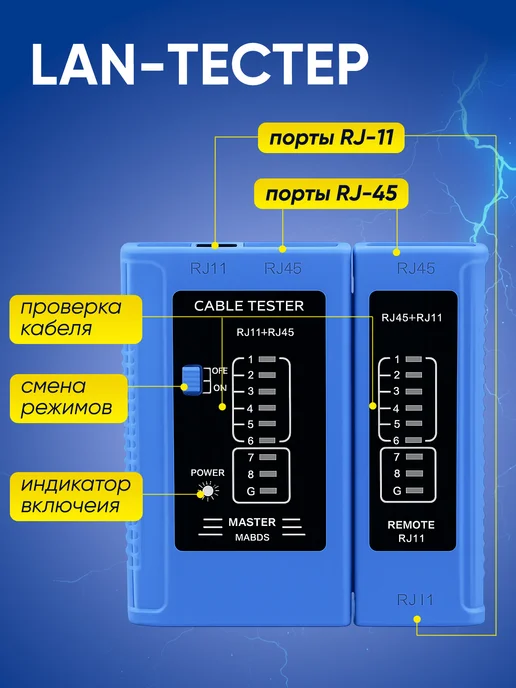 Home_Bulvar Набор инструментов для работ с сетевым кабелем, LAN тестер, синий, фото 5