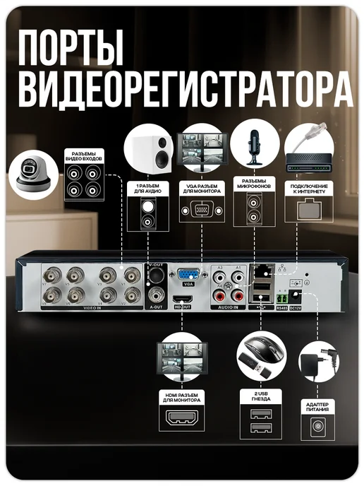 Ps-Link Комплект видеонаблюдения AHD 5Мп KIT-A508HDC, вариант, фото 5