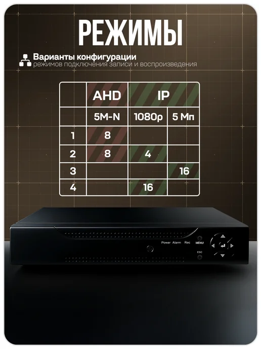Ps-Link Комплект видеонаблюдения AHD 5Мп KIT-A508HDC, вариант, фото 7