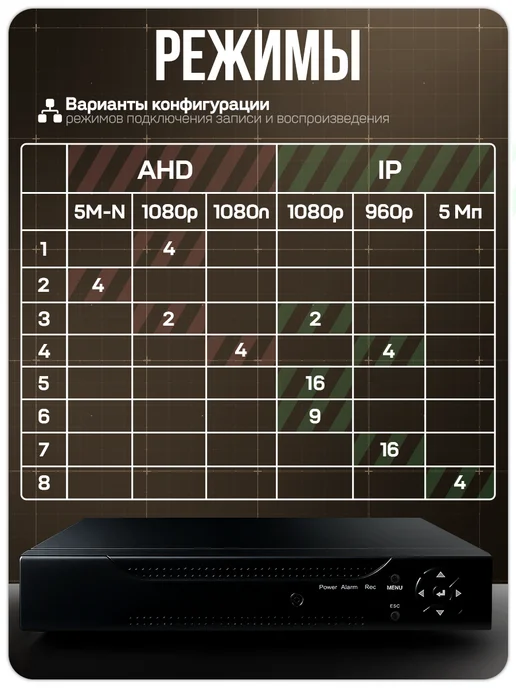 Ps-Link Комплект видеонаблюдения AHD 5Мп KIT-A504HDC, вариант, фото 7