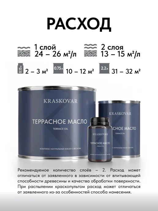KRASKOVAR Масло для дерева и террас с воском Сочная дыня-0,75л, 750 мл, фото 7
