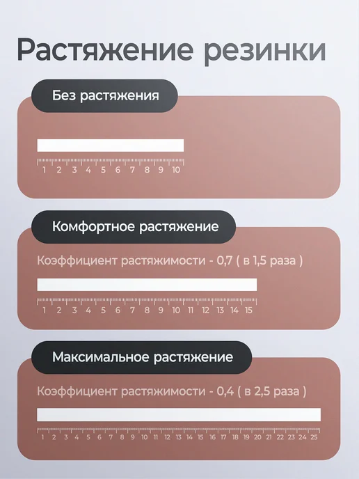 KATIGORA Бельевая резинка для шитья плотная 10 мм 2 шт, 5 м, 2 шт, фото 3