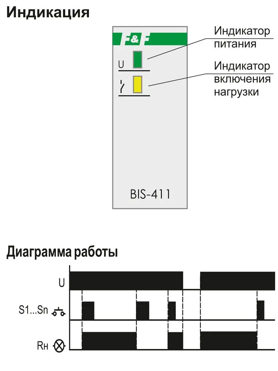 Импульсное (бистабильное) реле BIS-411 Евроавтоматика F&F 161415076 купить  за 1 416 ₽ в интернет-магазине Wildberries