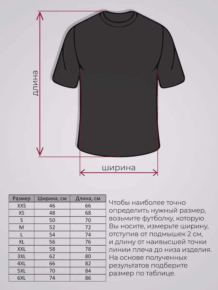 Несчастные, которые все еще пытаются испортить дружбу сексом - Поросёлетягасуши.рф