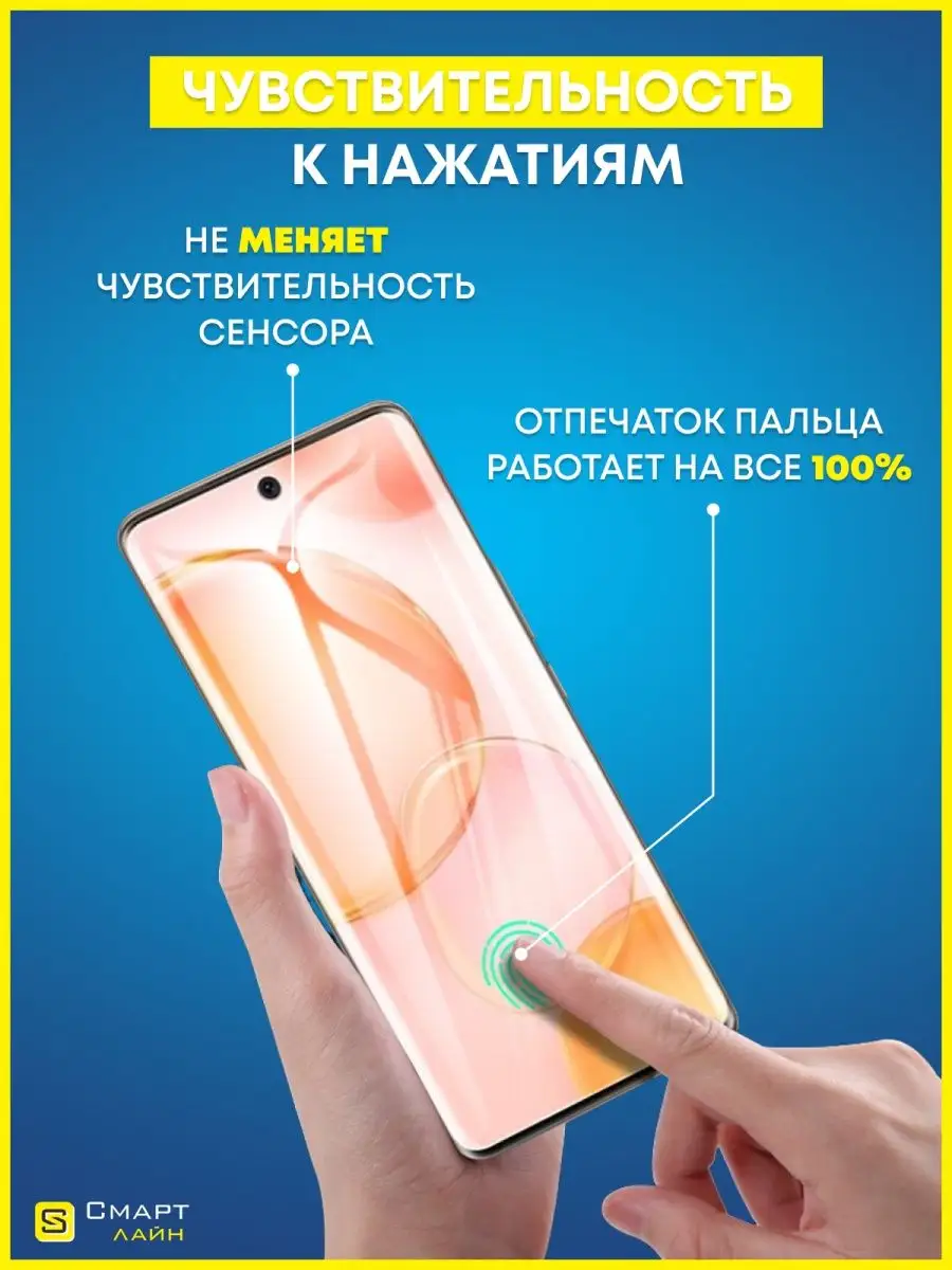 Надёжная гидрогелевая пленка без рамки Xiaomi Redmi 12C SMART LINE  161494137 купить за 338 ₽ в интернет-магазине Wildberries