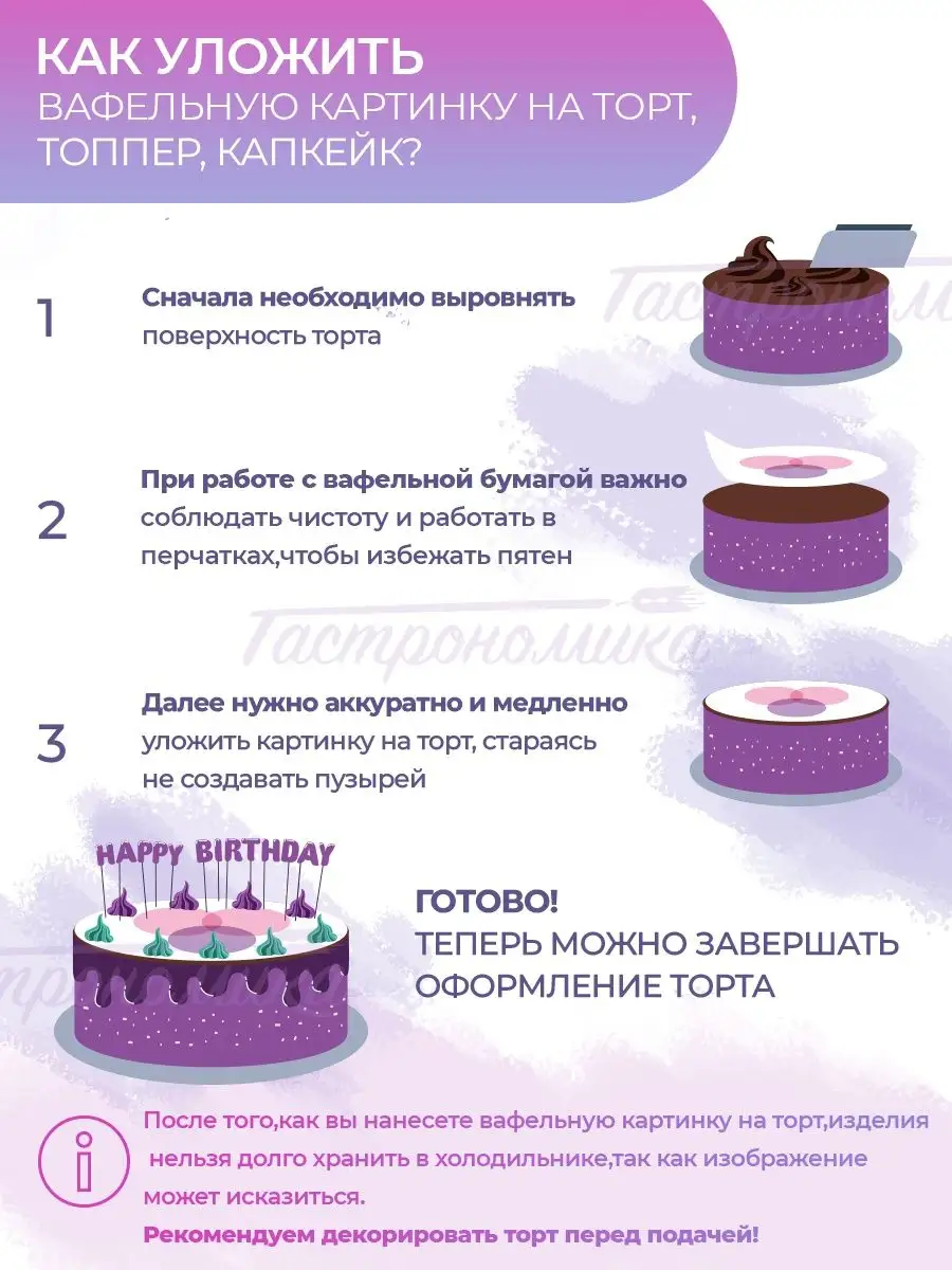 Начинки для тортов (Старая версия)