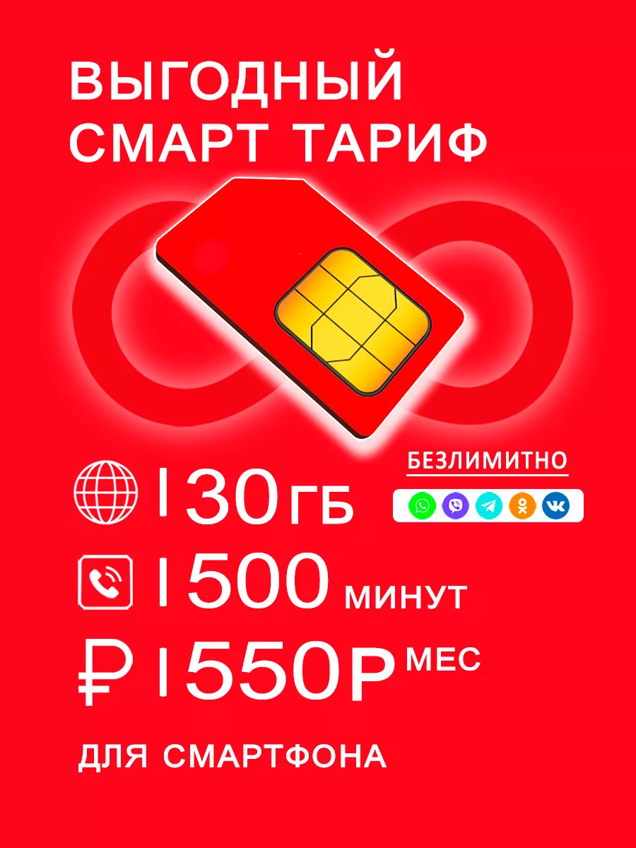 Как активировать SIM-карту