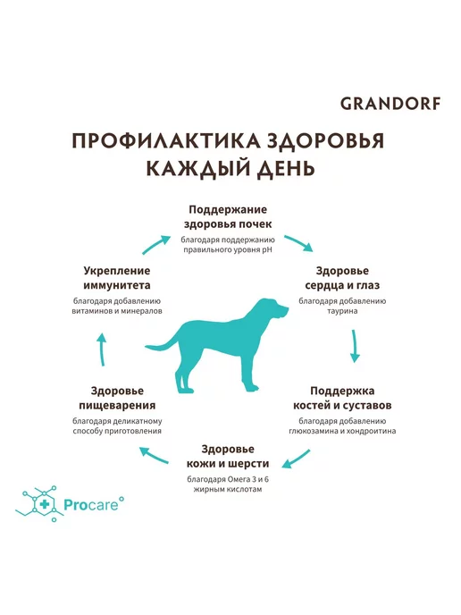 Сухой корм Grandorf' для собак, взрослые, крупные, ягненок, 10 кг, фото 8