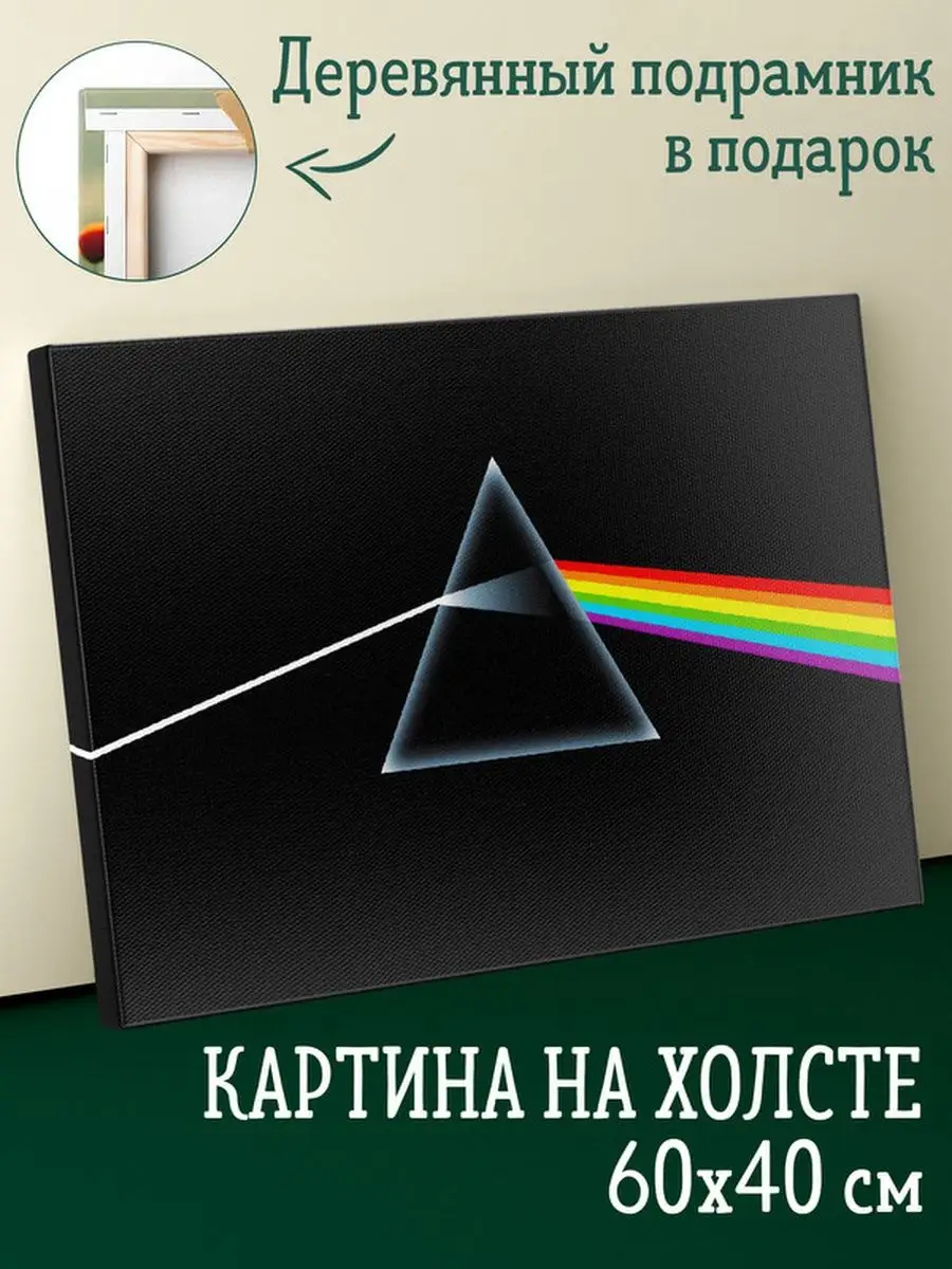 Картина на холсте постер Pink Floyd Пинк Флойд Подарки топчик 161580136  купить за 647 ₽ в интернет-магазине Wildberries