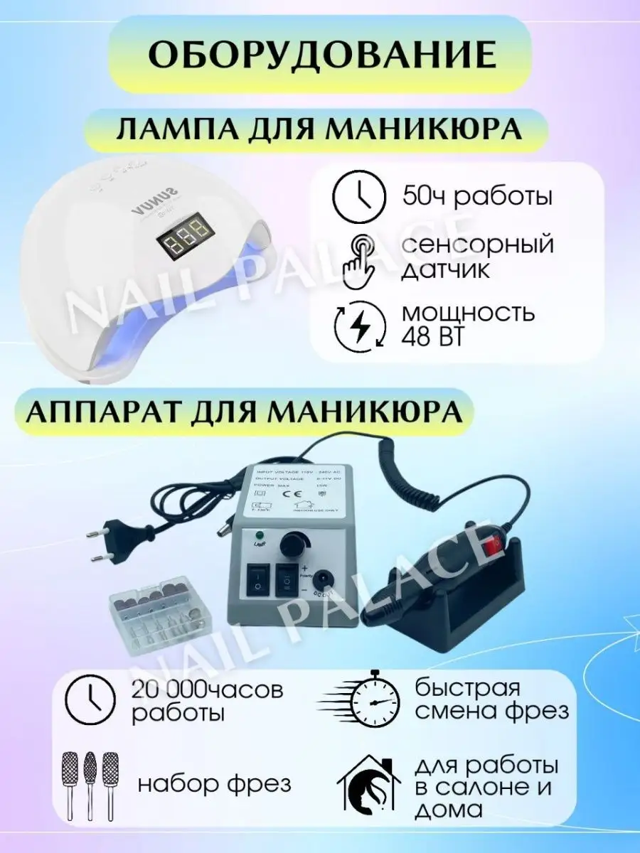 Маникюрный набор Nail Palace 161590118 купить за 1 977 ₽ в  интернет-магазине Wildberries