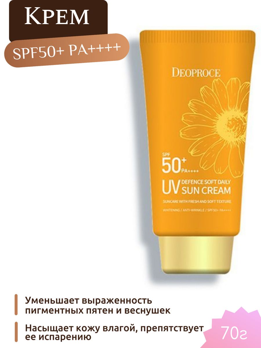 Солнцезащитный крем для лица корея spf 50