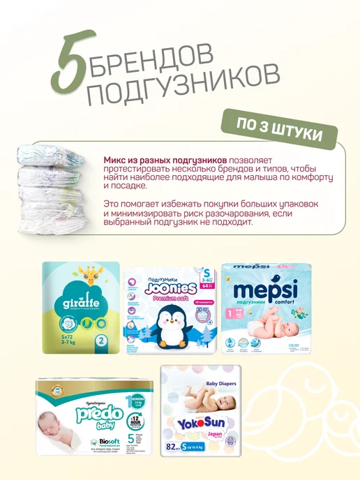 Чижик-Пыжик Сумка в роддом готовая для мамы и малыша, 24 шт, фото 6