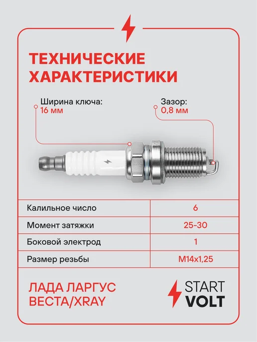 STARTVOLT Свечи зажигания 4 шт для Lada Largus Vesta XRay, 4 шт, фото 3