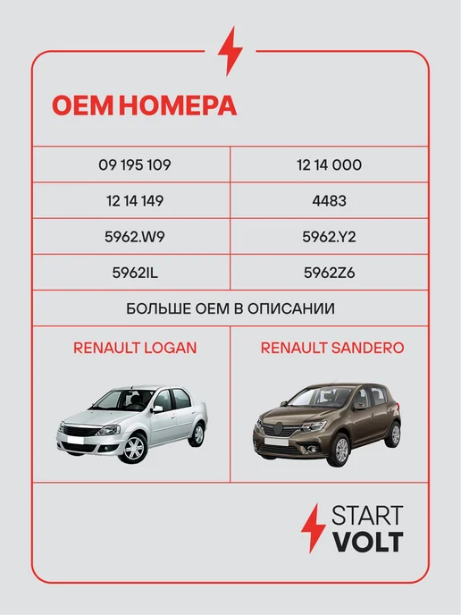 STARTVOLT Свечи зажигания 4 шт для Renault Logan Sandero, 4 шт, фото 2