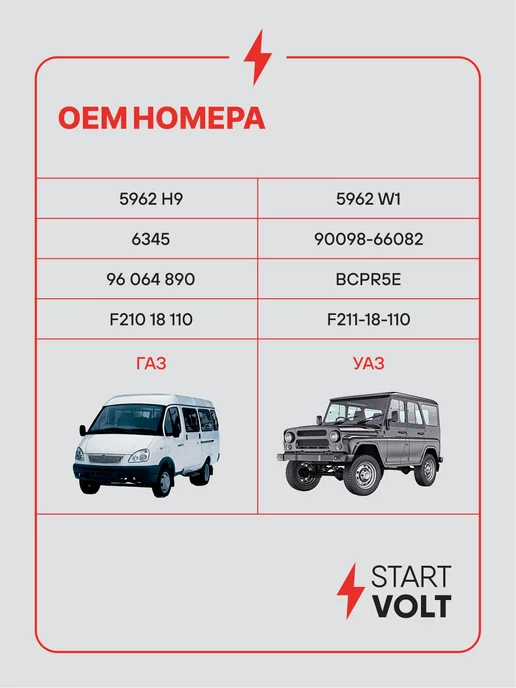 STARTVOLT Свечи зажигания 4 шт для Gaz Uaz змз-405 406 409, 4 шт, фото 2