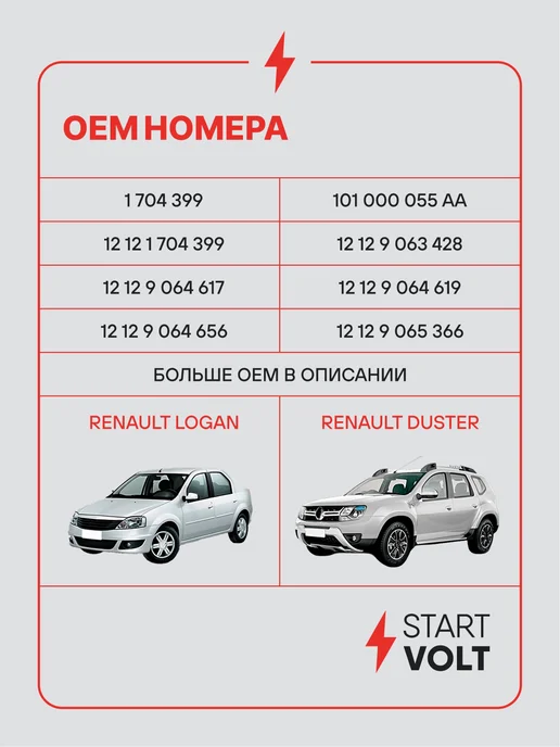 STARTVOLT Свечи зажигания 4 шт для Renault Logan Duster, 4 шт, фото 2