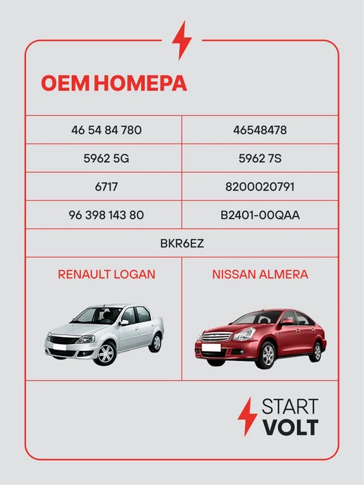 STARTVOLT Свечи зажигания 4 шт для Renault Logan Nissan Almera G15, 4 шт, фото 2
