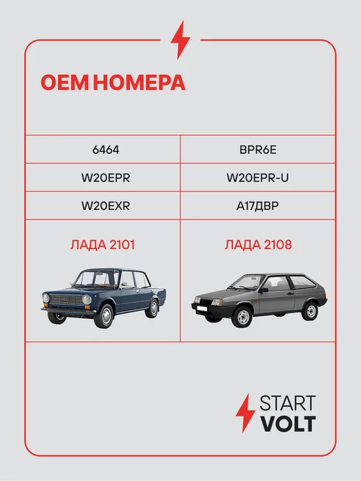 STARTVOLT Свечи зажигания 4 шт для Lada 2101-2108, 4 шт, фото 2