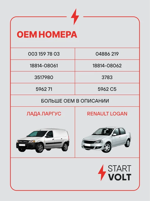 STARTVOLT Свечи зажигания 4 шт для Renault Logan Duster, 4 шт, фото 2