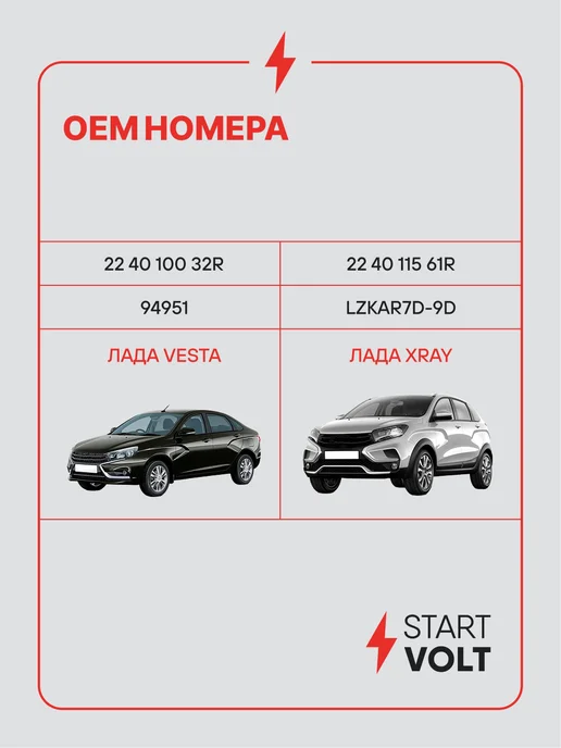 STARTVOLT Свечи зажигания 4 шт для Lada Vesta XRay Renault Duster, 4 шт, фото 2