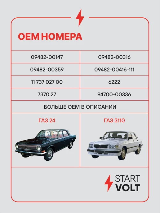 STARTVOLT Свечи зажигания 4 шт для Gaz 24 3110 3302 змз-402, 4 шт, фото 2