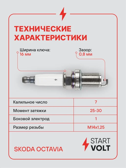 STARTVOLT Свеча зажигания для VAG Skoda Octavia A5, вариант, фото 3