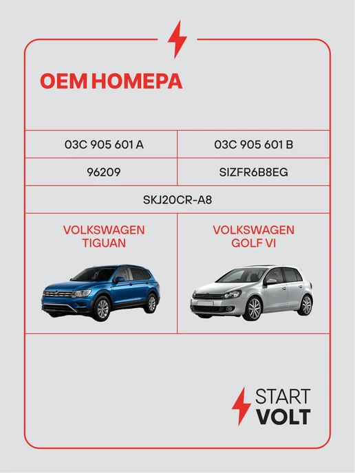 STARTVOLT Свеча зажигания для Volkswagen Tiguan Golf 6, вариант, фото 2
