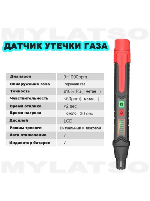 MyLatso Датчик детектор утечки газов