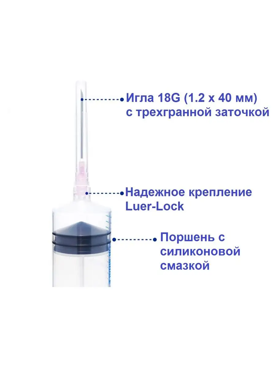 Шприц 50 мл Луер Лок с иглой 1.2х40мм 5шт Tian Yu 161751554 купить за 229 ₽  в интернет-магазине Wildberries